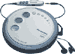 PANASONIC SL-SX420 � ��������� �� PANASONIC